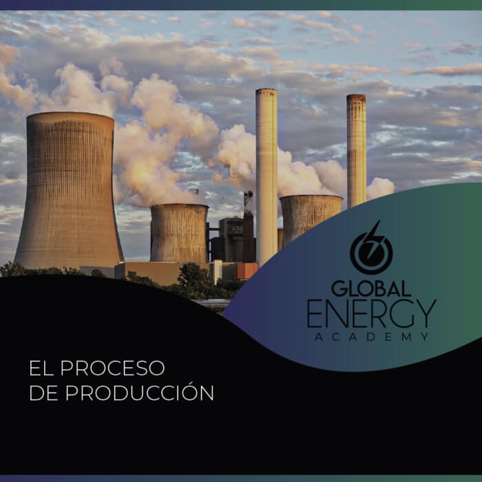 El Proceso de Producción